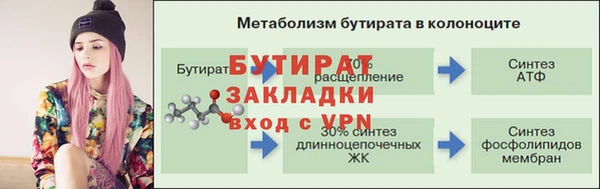 марки nbome Богородск